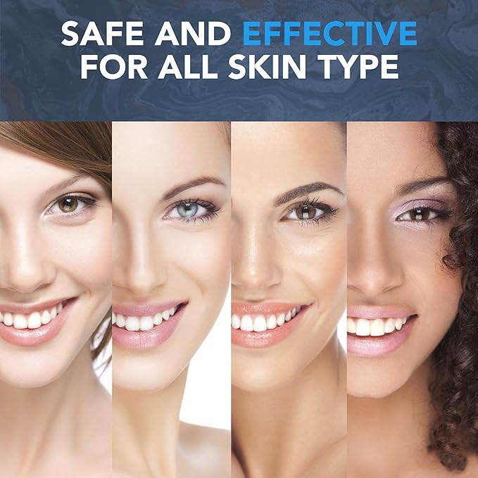 NOVEHA 60Pcs Allergy Relief Eyelid Wipes | Pre-moistened Hypoallergenic Eye Cleansing Pads, Reduce Itchiness, Redness & Discomfort Caused By Allergy, Clean, Soothe & Remove Debris (1 Pack)