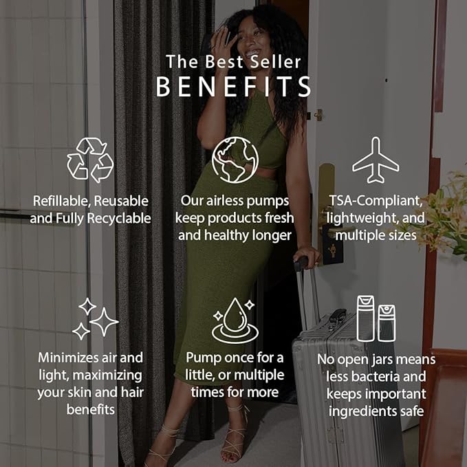 Essential Refillable Toiletry Travel Bottles – Set of 5 (3.4oz & 1.7oz) Airless Pump Containers for Shampoo, Conditioner, Body, Face – Leak-Proof, TSA-Approved, Dishwasher Safe- Runaway Blue