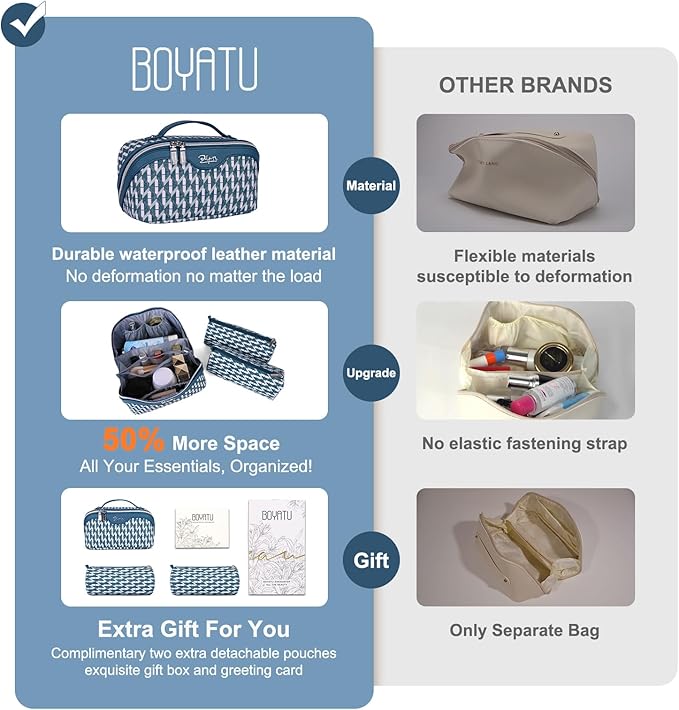 BOYATU Travel Makeup Bags for Women: Large Capacity Cosmetic Bag Set of 3 - Vegan Leather Make up Bags with Compartments - Wide Open Waterproof Toiletry Organizer Bag with Handle (E-01-Royal blue)