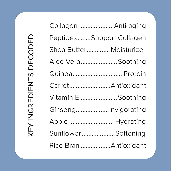 Medix 5.5 Fragrance Free Firming Retinol Body Lotion + Collagen Peptides Cream 2pc Skin Care Set, Crepey Skin Treatment, Anti Aging Body Cream & Face Moisturizer For Crepe Skin, Cellulite, Wrinkles