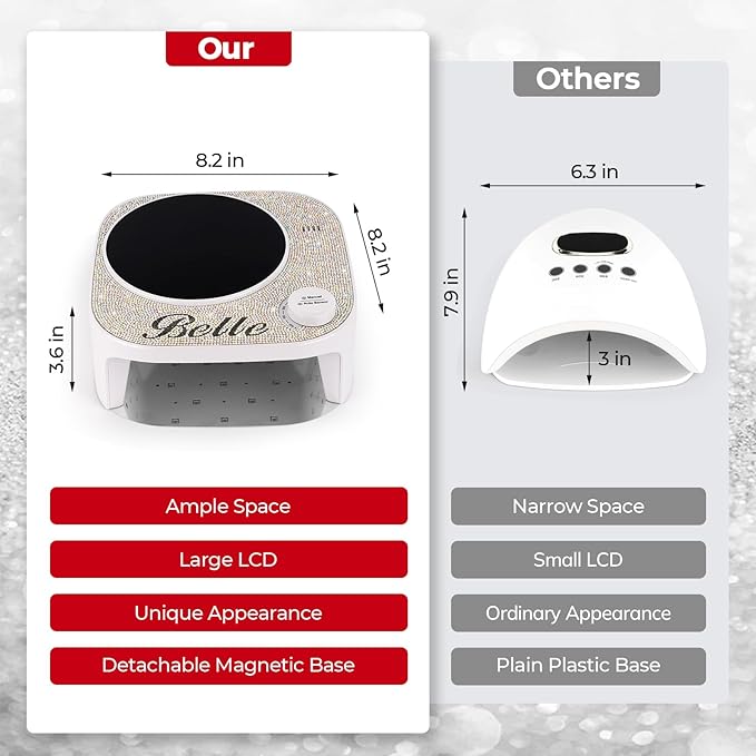 Belle Cordless Nail Lamp, Rechargeable UV Nail Lamp for Gel Nails, LED Nail Lamp with 4 Timer Modes, Gel Nail Light Decorate with Sparkling Nail Rhinestones Diamond