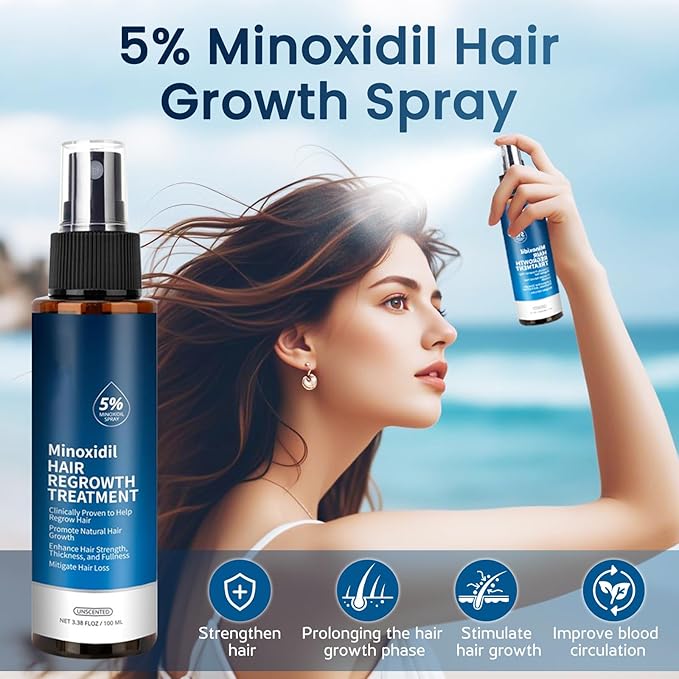 5% Minoxidil for Men and Woman, Minoxidil for Beard Growth, Hair Regrowth for Men and Woman, Treatment for Scalp Hair Loss Hair Thinning - Increase Thickness and Volume Faster