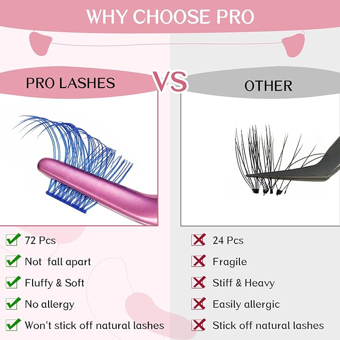 Colored Lash Clusters 5 Colors Mixed Cluster Lashes Colored Individual Eyelashes Cluster 14mm Blue+Purple+Brown+Green+Red DIY Lash Extension Volume Wispy Lashes Super Thin Band Reusable Soft & Comfortable(Mix Color,Volume-D-16mm)