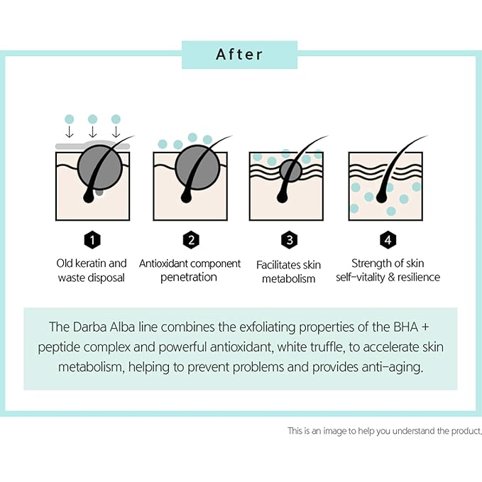 D'Alba Peptide No-Sebum Mild Gel Cleanser Korean Face Wash pH balancing for sensitive and dry skin White Truffle Ingredients