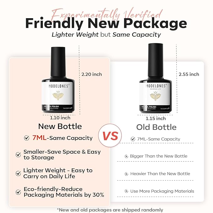 Modelones Cat Eye Gel Nail Polish Set, Holographic Glitter 6 Colors with Magnet Sparkle Galaxy Series Nude Pink Gel Polish Soak Off Led Gel Polish Kit Nail Art Gel Manicure Salon DIY Gifts