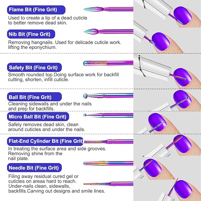 30Pcs Nail Drill Bits Set with Rhinestone Storage Box, 3/32 Inch Ceramic Diamond Carbide Nail Drill Bits for Acrylic Gel Polish, Cuticle Efile Remover for Manicure (Deep Blue)