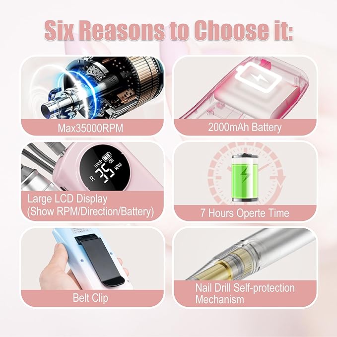 35000RPM Electric Nail Drill, with 4 Ultra Hard Wear-Resistant Ceramic Drill Bits & 6 Metal Nail Drill Machine Bits, Acrylic Gel Nails, DIY Manicure Pedicure Tools for Home and Salon Use (Blue Pink)