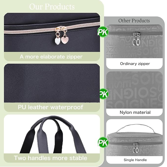 Nail Polish Organizer Case Hold 30+ Bottles (15ml/0.5 fl.oz) and a Nail Lamp, Double-Layer Nail Case Bag Nail Polish Organizer Bag, Nail Supply Organizers and Storage for Nail Tech (BLACK)