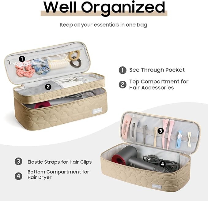 Dual Layer Travel Carrying Case, Quilted Shark Flexstyle Carrying Case for Revlon One-Step Hair Dryer/Hot Tool/Styler/Stylist, Compatible with Shark FlexStyle Attachments (Bag Only) Khaki