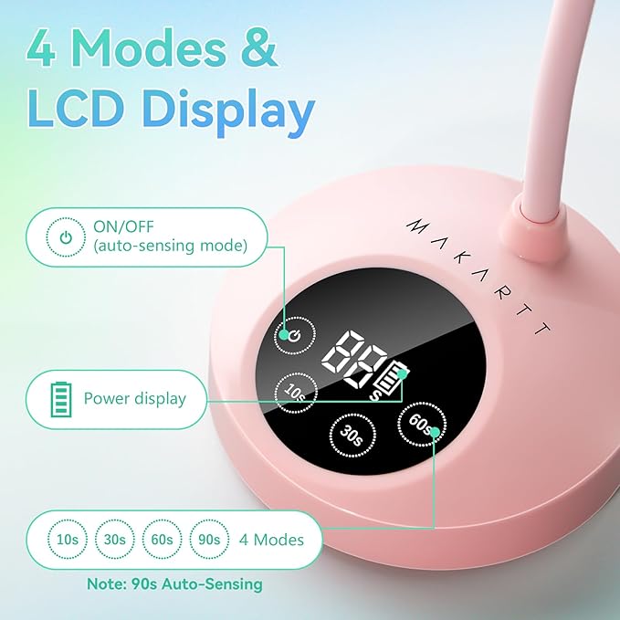 Makartt UV Nail Lamp: Mini UV Light for Gel Nails Polish Luminoza 30W Rechargeable LED Nail Dryer with 4 Timers & Auto Sensor Fast Curing Goosenecks Lamp for Home DIY Manicure (Pink)