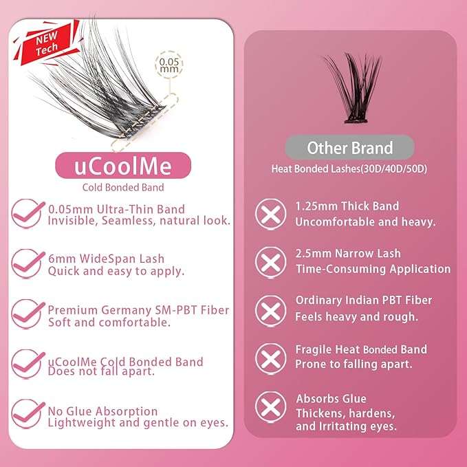 Secret Lash Clusters Kit 8-18mm Natural Eyelash Clusters Kit Slightly Wispy & Spike D Curl - WideSpan DIY Eyelash Extension Kit Soft Individual Fake Eyelashes Clusters Kit Thin Invisible Lash Band