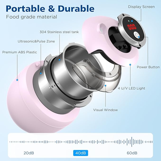 45kHz Ultrasonic Retainer Cleaner Machine, 200ML Denture Cleaner, 4 Modes with Digital Timer Mouth Guard Cleaner for Aligner, Night Guard, Braces, Toothbrush, Jewelry and More (Pink)