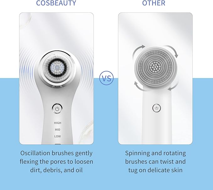 COSBEAUTY Face Scrubber Exfoliator Sonic Facial Cleansing Brush with 5 Interchangeable Brush Head,Face Brush Cleanser for Men IPX7 Waterproof,Wireless Rechargeable for Massaging,Deep Cleansing(White)