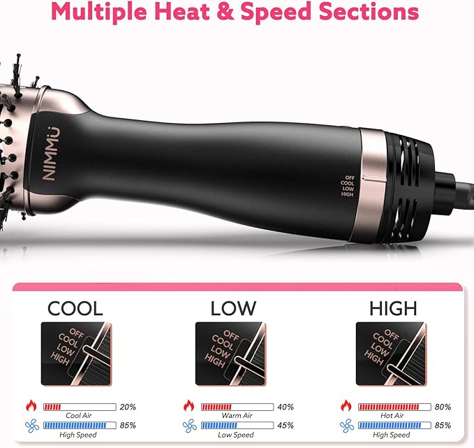 Nimmu Hair Dryer Brush Blow Dryer Brush in One, 4 in 1 Hair Dryer and Styler Volumizer for Drying Straightening Curling Volumizing Hair, Upgraded Hot Air Brush with 2.4” Oval Barrel, Black Gold