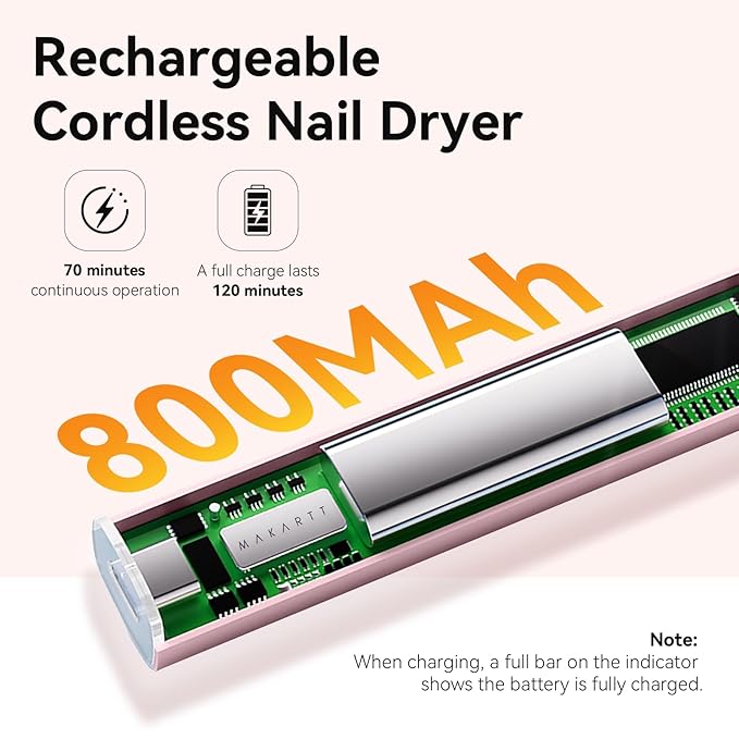 Makartt Handheld UV Nail Lamp with Painless Mode: Portable LED UV Light for Gel Nails Nail Dryer for Fast Curing Gel Polish Nail Glue Rechargeable USB Nail Light with LCD 3 Timer for Home Salon Use