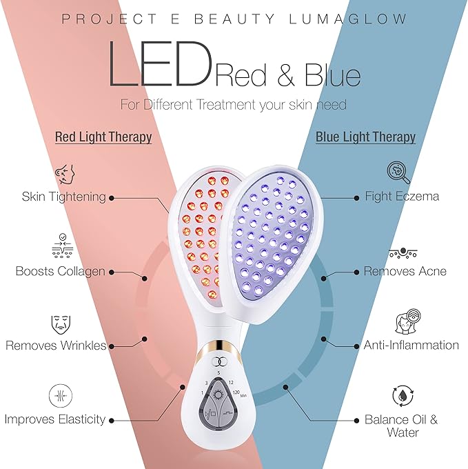 Project E Beauty LumaGlow Red & Blue LED Light Therapy Anti-Aging & Anti-Acne | Fine Lines & Wrinkles Scars | FDA-Cleared Handheld Device for Spa & Home Use