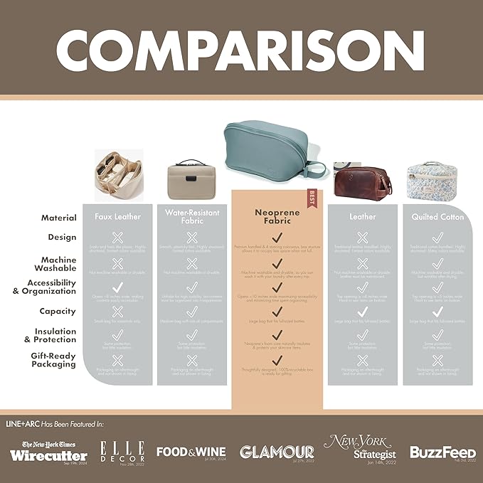 LINE+ARC Machine-Washable Neoprene Toiletry Bag (Sandstone) Modern Taupe Beige Dopp Kit Soft Insulation Cosmetics Makeup Travel Skincare Shaving Large Case Men Women Overnight Easy-to-Clean