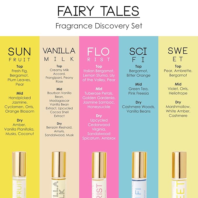 Ellis Brooklyn FAIRY TALES Eau De Parfum for Women - Rollerball Gift Set Perfumes, Gift Sets for Women, Clean Perfume, Long Lasting Perfume