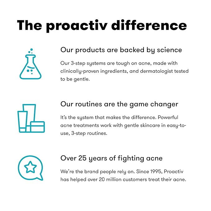 Proactiv Post Acne Dark Mark Relief Cream - Acne Spot Treatment and Dark Spot Remover For Face And Body - Blemish Dark Spot Corrector With Squalane and Antioxidant Blend - 1.7 oz