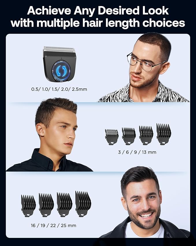 GLAKER Clippers for Hair Cutting - Cordless 2 in 1 Versatile Hair Trimmer with 10 Guards, Extra Detachable Blade & Turbo Motor, Professional Barber Kit for Barbershop, Ideal Gift for Men