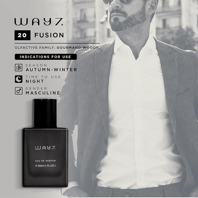 Eau De Parfum Fusion, Concentrated Fragrance, Long-Lasting Perfume For Women & Men- Replica Cologne, Paraben Free, Vegan Perfume Spray (30 ml | 1 fl. oz)