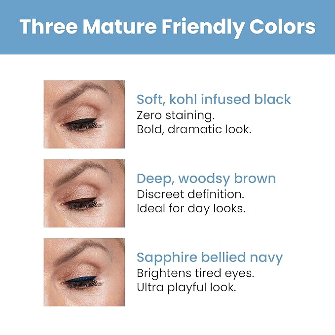 PrimeEyes Glide Eyeliner for Mature Women – Waterproof, Long-Stay and Mess-Proof – Gel Creme Texture, Discreet Sharpener and Effective Smudger (Copper Metallic)