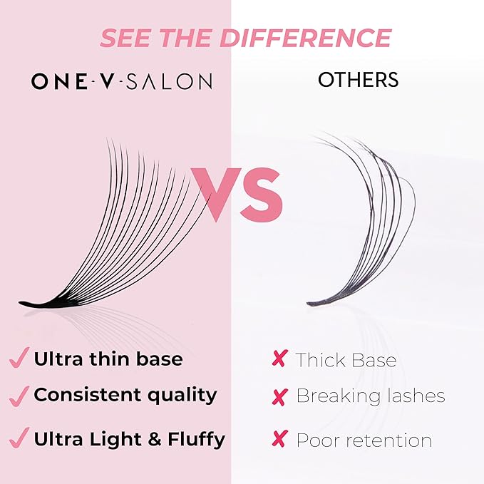 1000 Loose Premade Fans Eyelash Extensions, C Curl Volume Lashes, 10D 20D 14D-0.05 Thickness, 9-16mm Fluffy Handmade Fan Mixed Tray