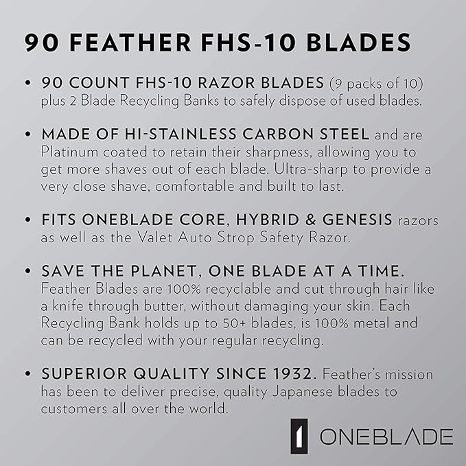 240 Feather FHS-10 Japanese Steel Razor Blades - Refill for OneBlade Core, Hybrid, & Genesis Razors