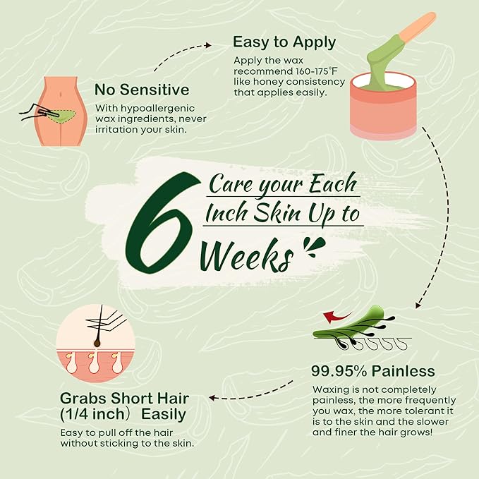 Ajoura 1lb Hard Wax Beads for Sensitive Skin Hair Removal - Aloe Wax for Full Body, Bikini, Face, Eyebrow, Back, Chest, Legs, Armpit, Upper Lip - Home Refill for Wax Warmer Kit (Green)