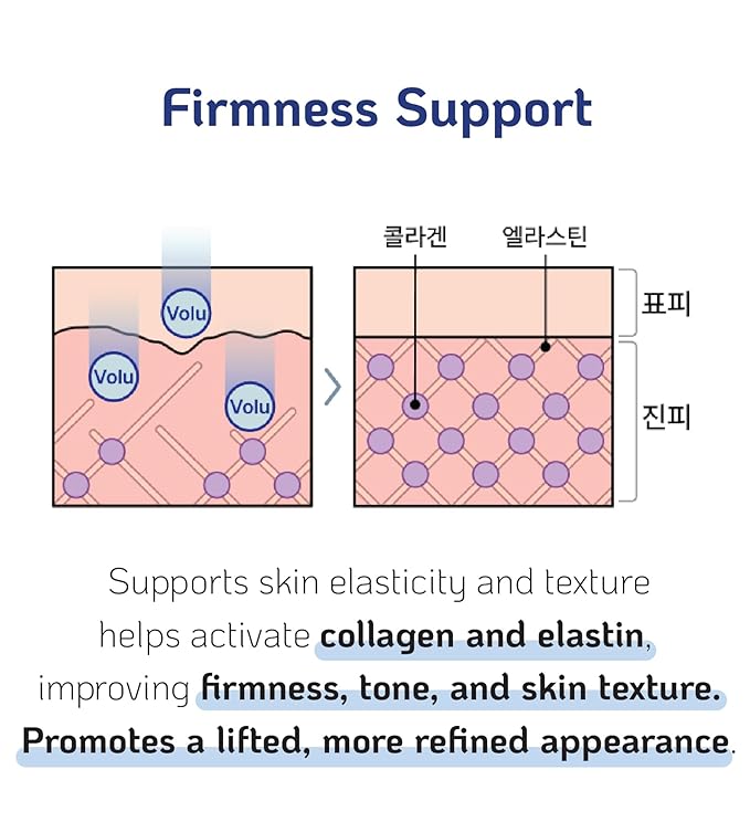 100% Volufiline 30ml (1 Fl Oz) Patented Cosmetic Ingredient from SEDERMA (France) Just Add A Few Drops DIY Skin Care Cosmetic Ingredient