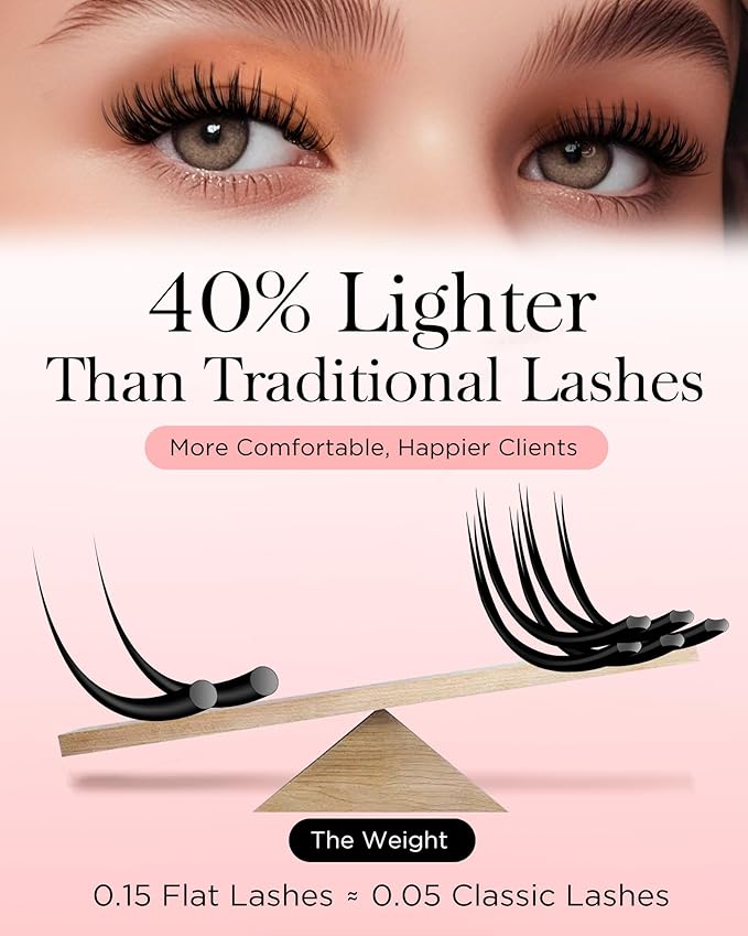 BEYELIAN Flat Eyelash Extension, Ellipse Lash Extensions 0.15 D Curl 12mm 16 Rows Matte Black Eyelash Extension Supplies Classic Lash Extensions Individual Eyelashes Salon Use