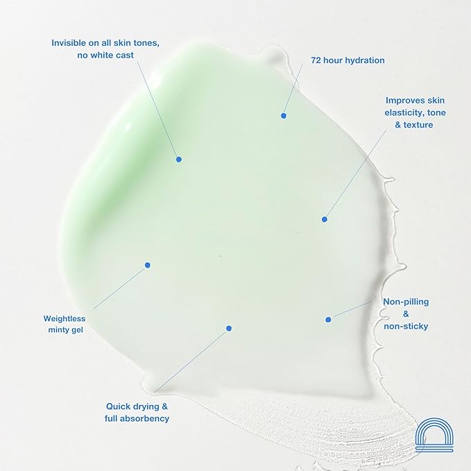 Mug Guard + Bod Guard Duo Sunscreen SPF 30 Set for UVA/UVB Broad Spectrum Face and Body Sunscreen, 2 Bottles