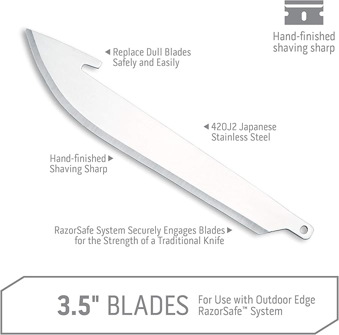 OUTDOOR EDGE 3.5" RazorSafe Replacement Sharp-Point Knife Blades, 24 Piece Value Pack