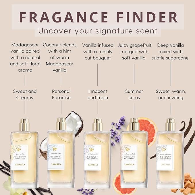 Lavanila Roller Perfume Set of 2, Includes Pure Vanilla + Vanilla Coconut - The Healthy Fragrance for Women, Clean and Natural