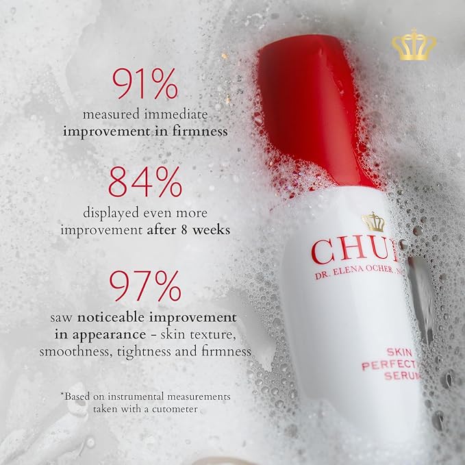 Chuda Skin Perfecting Serum - 30ml Hydrating Face Serum with 9.5% Alpha Hydroxy Acid (AHA) and Remedea Compound, Made in USA, Skin Renewal Glow, Daily Anti Wrinkle Anti-Aging Glowing