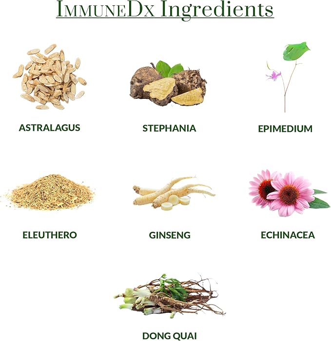 AllerDx Capsules (60 Count) ImmuneDx (60 Capsules) Breathe Well Bundle 2CT