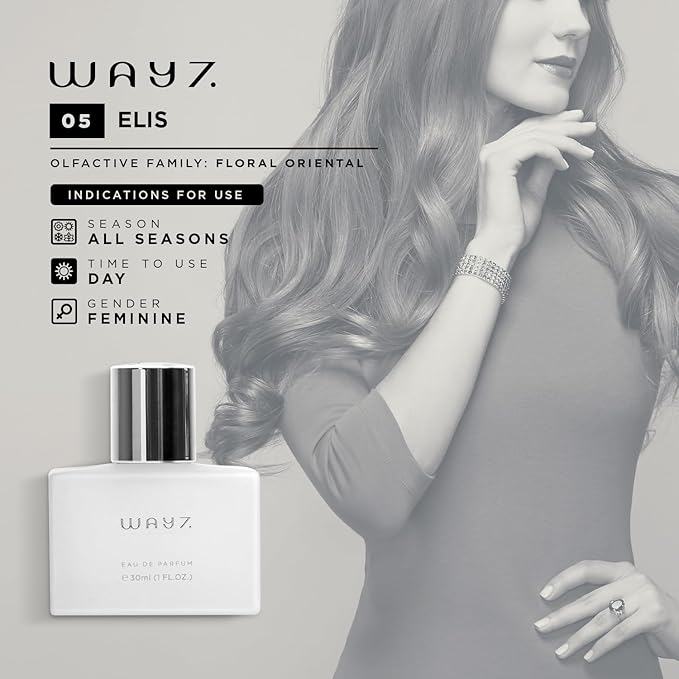 Eau De Parfum Elis, Concentrated Fragrance, Long-Lasting Perfume For Women & Men- Replica Cologne, Paraben Free, Vegan Perfume Spray (30 ml | 1 fl. oz)