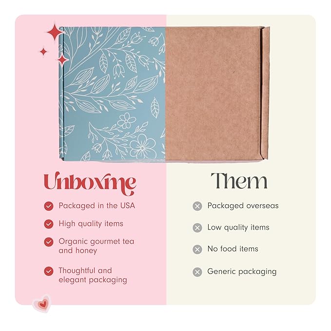 Unboxme Valentine's Day Lavender Spa Gift Set - Relaxation Gifts For Women - Get Well Soon Gift Basket with Scented Candle, Bath Bomb, Soap (""Sending Hugs"" Greeting Card, Luxury Lavender Collection)