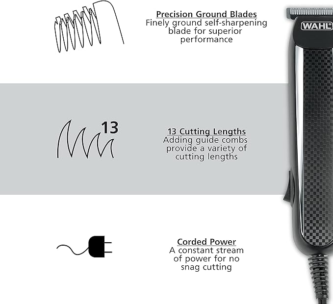 Wahl PowerPro Corded Detailer Trimmer Kit for Mens Grooming – for Beard, Mustache, Stubble, Ear, Nose, & Body Grooming – Model 9686