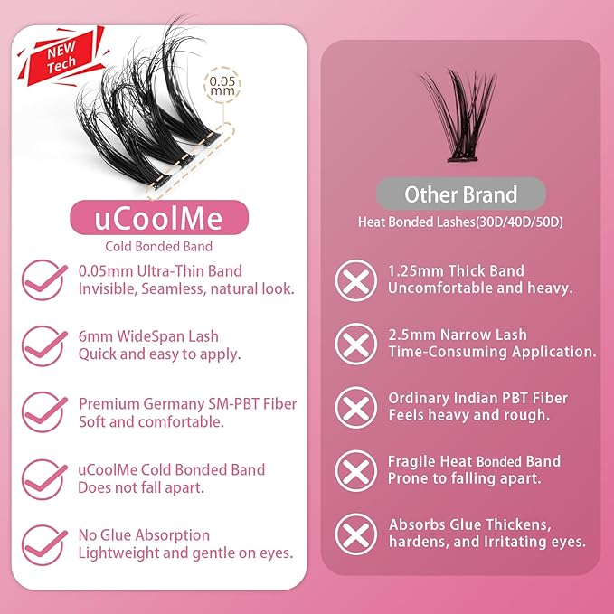 Lyra Lash Clusters Kit 8-18mm Hybrid Volume 3D Fluffy Eyelash Clusters DD Curl - WideSpan DIY Eyelash Extension Kit Cat Eye Lashes Individual Fake Eyelashes Clusters Kit 0.05mm Ultra-Thin Black Band