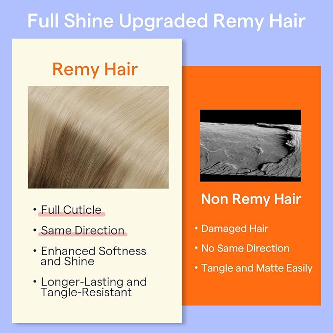 Full Shine Ombre Clip in Hair Extensions Blonde Real Human Hair Clip in Extensions Ash Brown Ombre Platinum Blonde Straight Human Hair Invisible Hair Extensions 7 Pcs 120 G 16 Inch