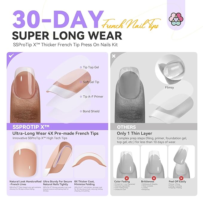 SAVILAND French Tip Acrylic Press On Nails Kit: In-Minute Long Wear & Easy French Acrylic Press-ons & Thick Short Square White Tip 150PCS Pro Acrylic Nail Kit Powder Monomer Liquid 3-Way Salon Gift