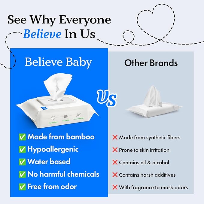 Believe Makeup Remover Wipes Travel-Size 10pc-10 packs - Bamboo Viscose Unscented Wipes for Women Cleansing, Disposable Make Up Wipes Remover, Face Cleansing Wipes, Compostable Makeup Wipes for Women
