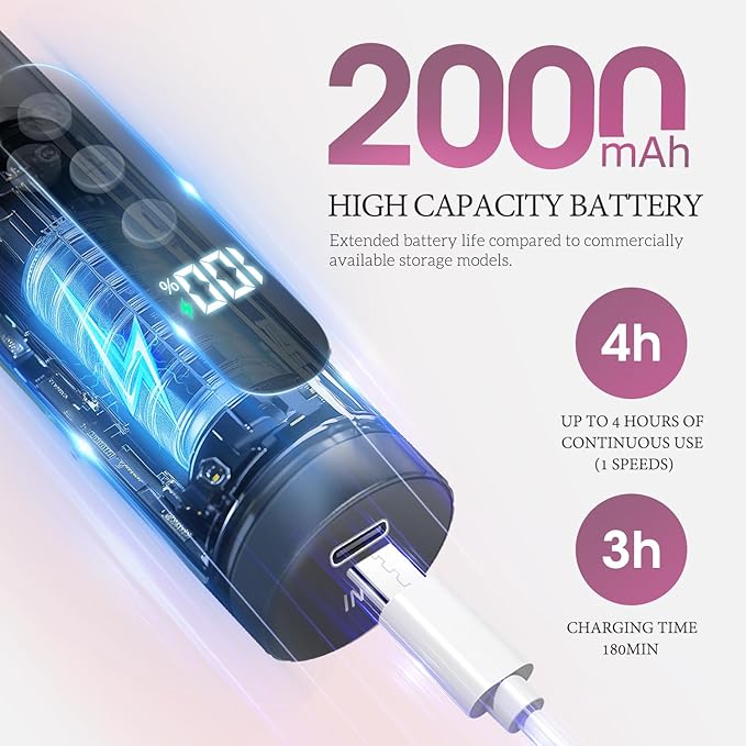 Ranrose Professional Electric Callus Remover - 9-Speed Rechargeable Foot File for Cracked Heels & Dead Skin, Portable Pedicure Tool with 2 Discs, Wireless & Anti-Slip Grip (Home/Spa/Travel)