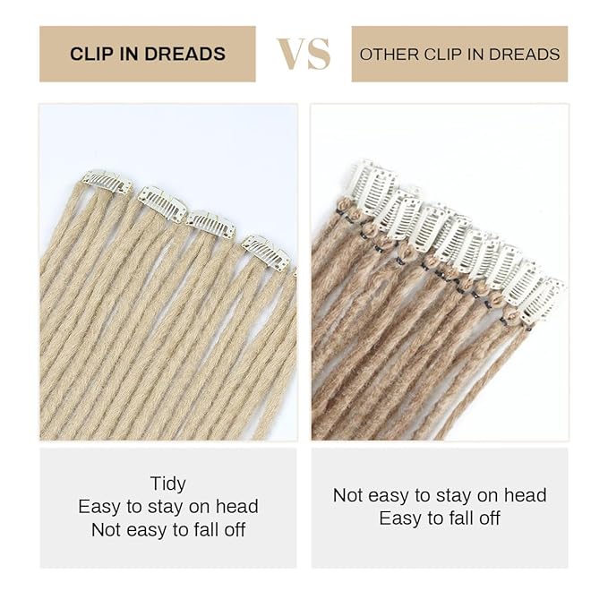 5 PCS Clip In Dreadlock Extensions, 24 inch 20 Strands 613 Blonde Synthetic Clip In Dreads Extensions for Woman