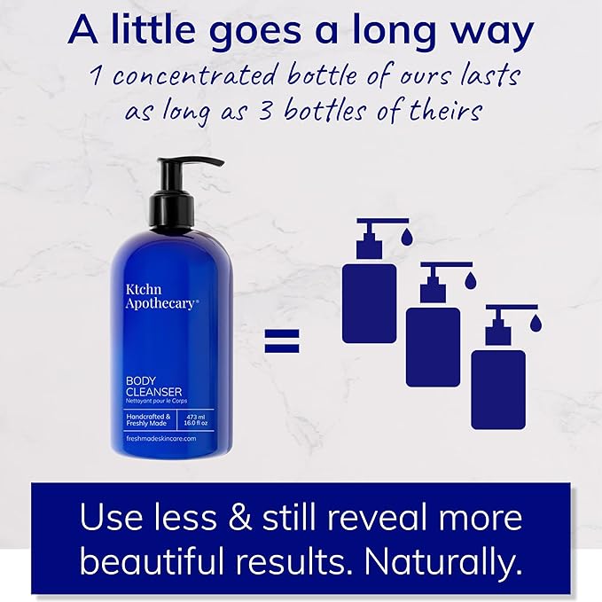 Natural Body Wash | Cleanse, Hydrate, Soften | Sulfate-Free Foaming Lather | Deep yet Gentle, Non-Drying Shower Gel | Handcrafted in Small Batches | All Skin Types incl. Sensitive Skin | Men & Women