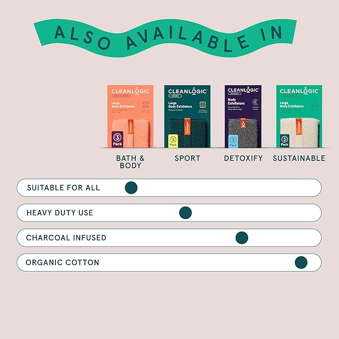 Cleanlogic Organic Cotton Exfoliating Body Scrubber, Reusable Exfoliator Tool for Smooth Skin, Daily Skincare Routine, Natural, 3 Ct Value Pack