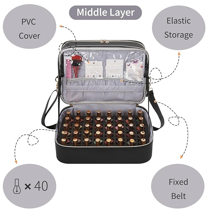 Ethereal Nail Polish Organizer Case, Leather Nail Polish Bag Holds 50+ Bottles (5ml/0.5fl.oz) and Nail Lamp, Nail Storage Organizer with Compartment, Leather Black