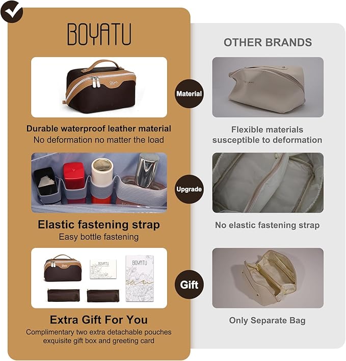 BOYATU Travel Makeup Bag Set: Portable Make up Bag for Traveling - Leather Cosmetic Bags for Women - Waterproof Toiletry Organizer Bags with Handle (D-01-Brown)