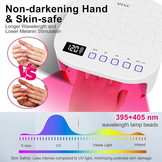 MEKK Cordless UV LED Nail Lamp,54W UV Light for Gel Nails with Hand-Friendly Red Light Beads,Auto Sensor & 4 Timer Settings Professional Flash Cure Lamp for Salon and Home,Checkered Design-White